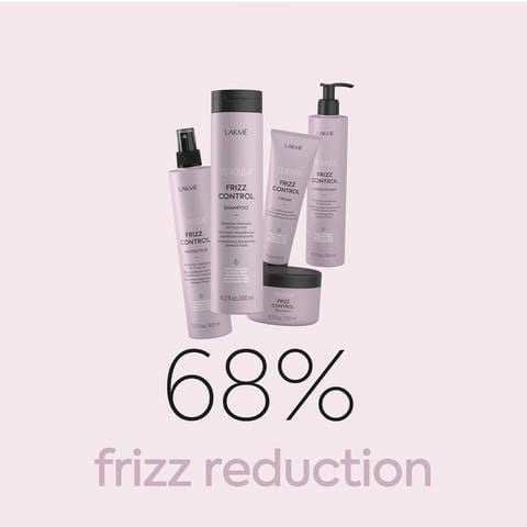 ¿Alguna Vez Has Soñado Con Un Mundo Sin Frizz?